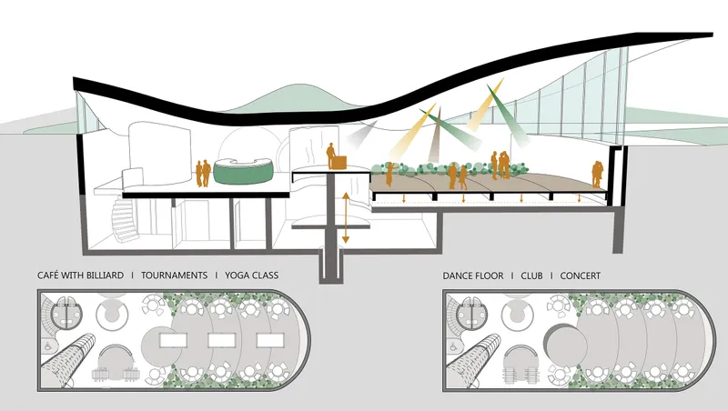 Flexible interior spaces adapt for yoga sessions, tournaments, performances, concerts, and social gatherings.
