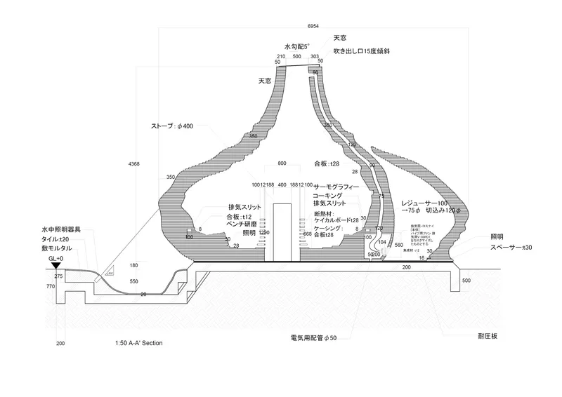 Section drawing showing two curved bulbous roof profiles rising from a common base platform