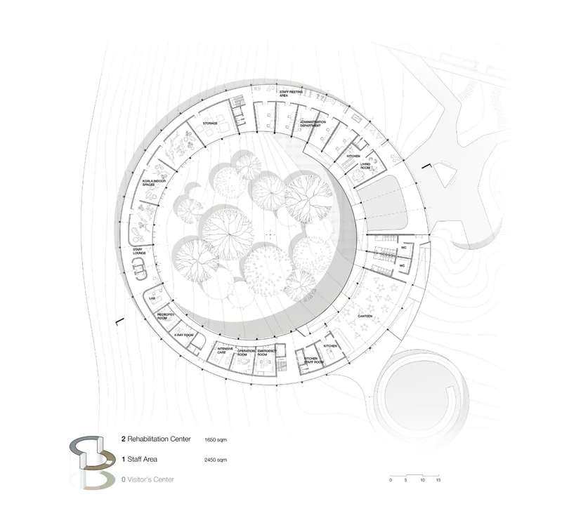 Circular floor plan organizing rehabilitation, staff, and visitor functions around a central natural courtyard.