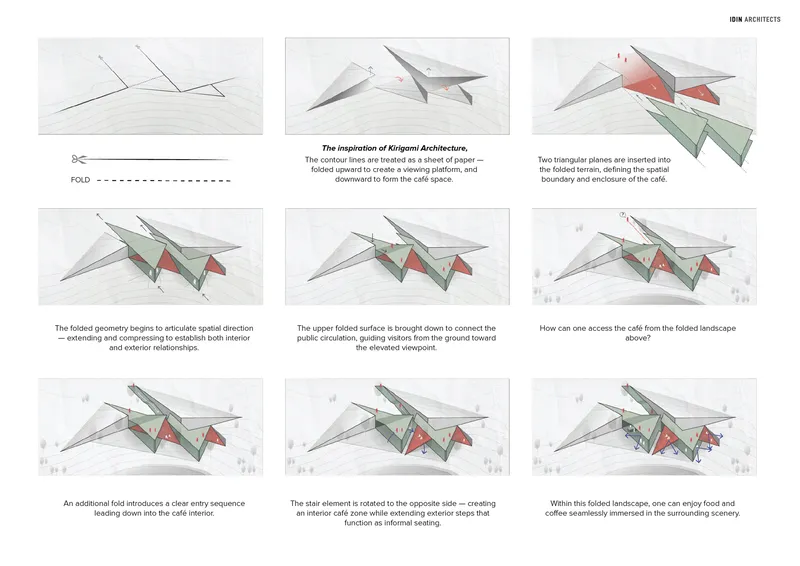 Series of illustrative drawings demonstrating how folded planes intersect to create interior and exterior zones