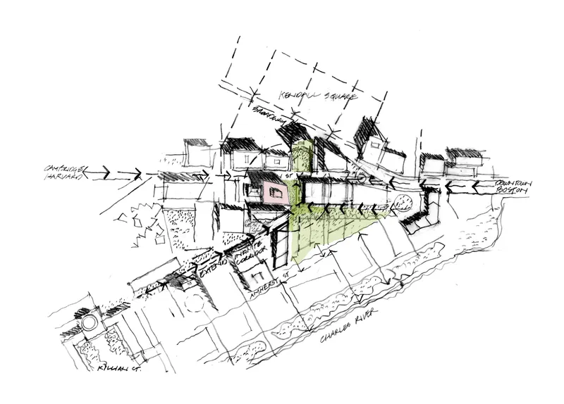 Perspective sketch drawing showing building volumes clustered around a central green courtyard with neighboring structures