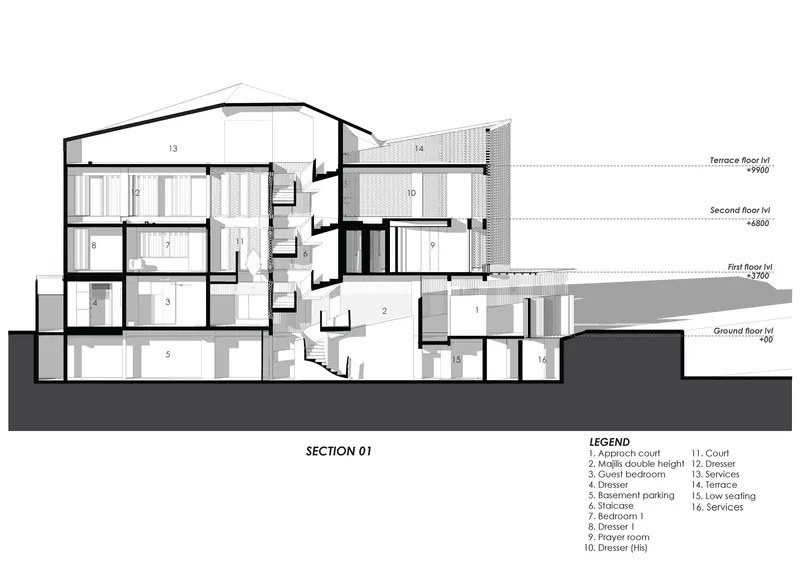 Section drawing showing the multi-level residence stepping down the sloped site with double-height spaces