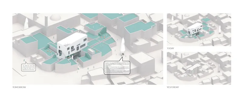 Isometric diagrams depicting three temporal phases of the building within its urban context