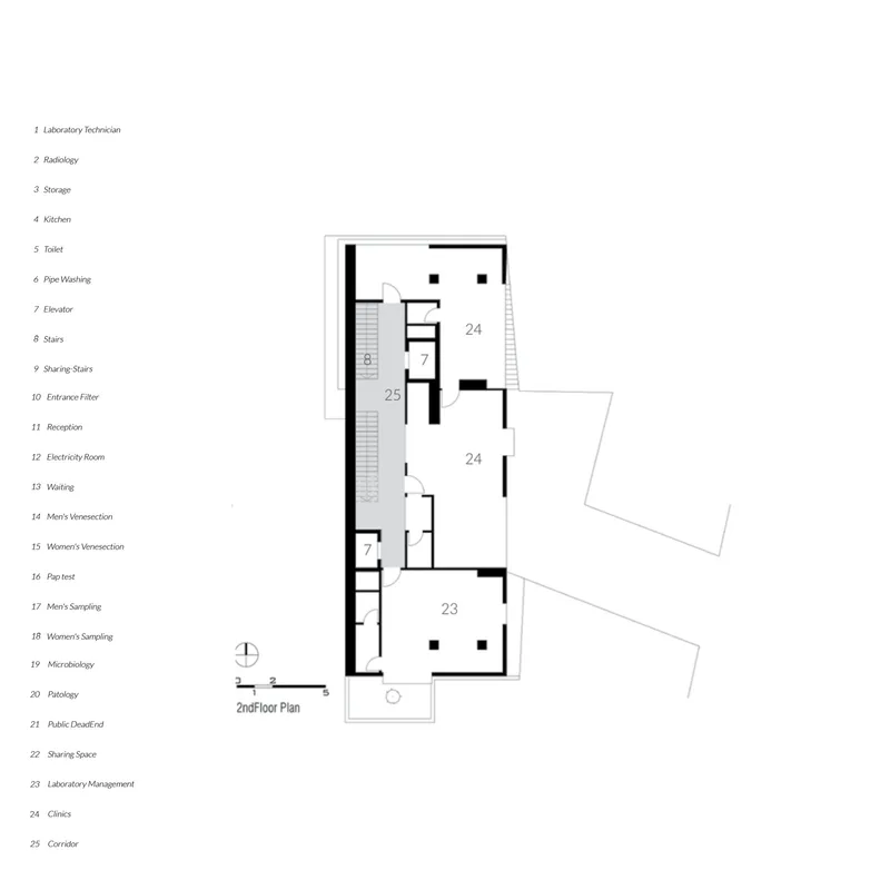 Second floor plan showing clinic spaces flanking central elevator and stair core