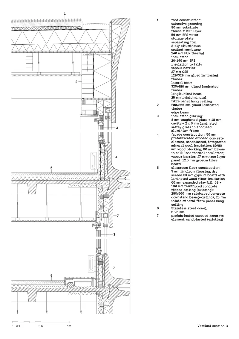 Vertical section drawing through roof, wall, and floor assemblies with detailed insulation and cladding layers