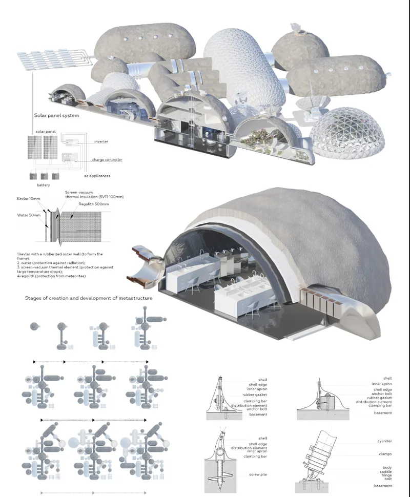 Exploded axonometric and sectional study showcasing construction systems, material layers, and phased expansion of the lunar metastructure.