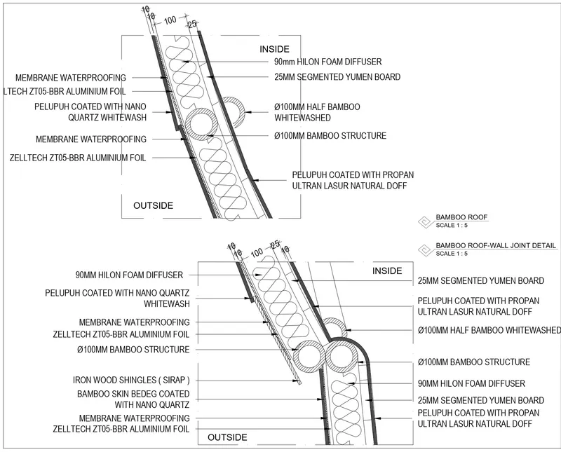 Roof construction details illustrating bamboo structure with foam insulation and aluminum foil waterproofing