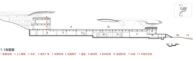 Section drawing revealing undulating roof profiles above a linear sequence of interior spaces