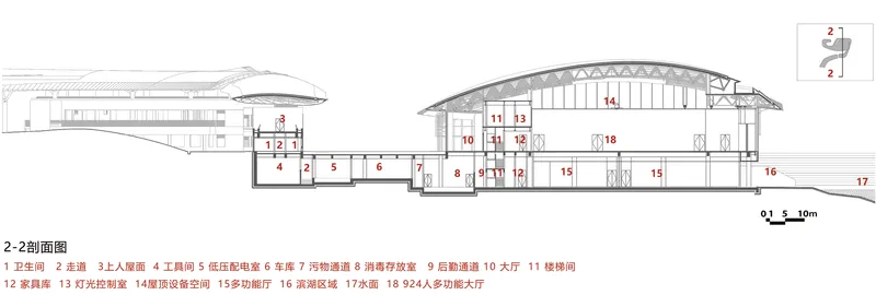 Section drawing showing a large arched truss roof structure over multi-level gallery spaces