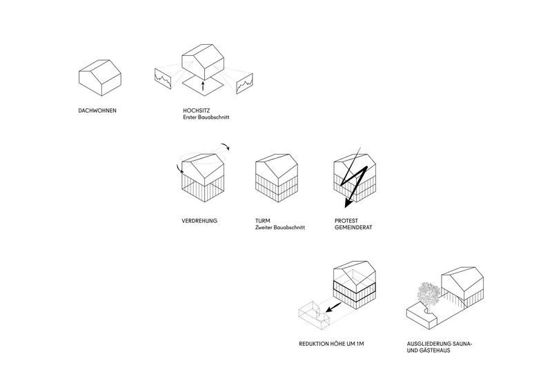 Isometric diagram sequence illustrating the design development stages of a gabled house volume