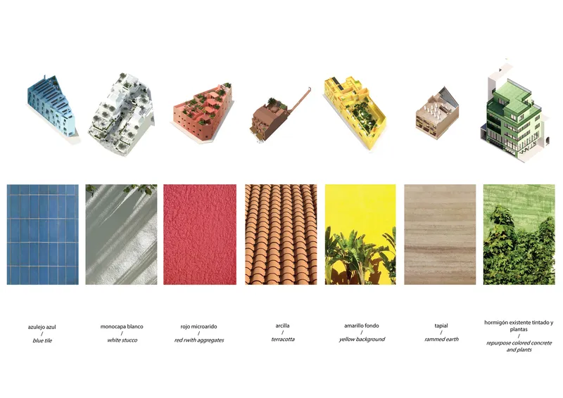Axonometric diagram showing seven housing typologies with corresponding material swatches including tile and terracotta
