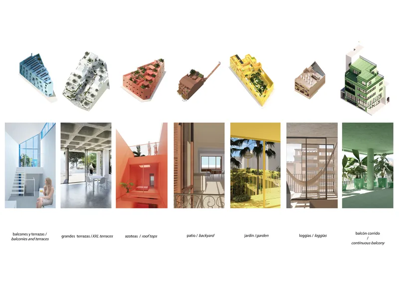 Diagram showing interior spatial types including balconies, terraces, courtyards, and rooftop gardens with corresponding isometric building volumes