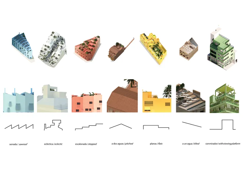 Diagram displaying building typologies with isometric volumes and section drawings showing roof profiles and floor configurations