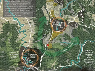 Interspecies Refugium: A Sustainable Architecture Proposal Reimagining Koala Rehabilitation in Australia