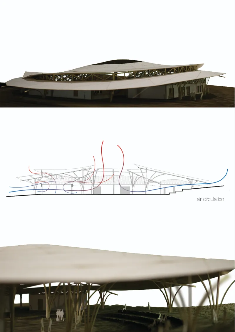 Passive air circulation diagram showing how roof openings, shaded edges, and bamboo structure support natural ventilation.