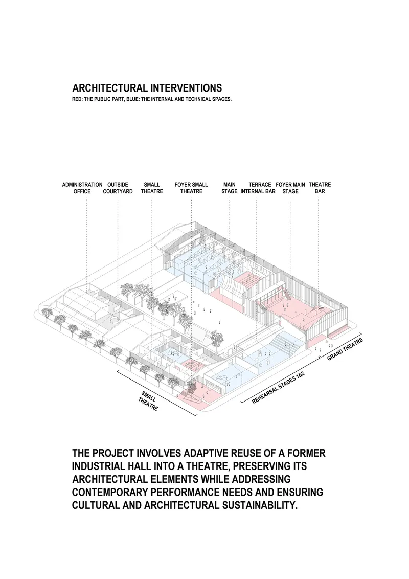 Axonometric drawing showing the complex layout with multiple performance spaces, courtyards, and administrative areas arranged around a central hall