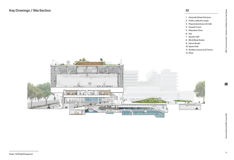 Site section drawing showing multi-level sports facility with pool and landscaped plaza among street trees