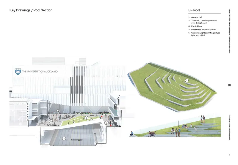 Pool section drawing showing swimming pool below ground level with terraced landscape mound and surrounding buildings