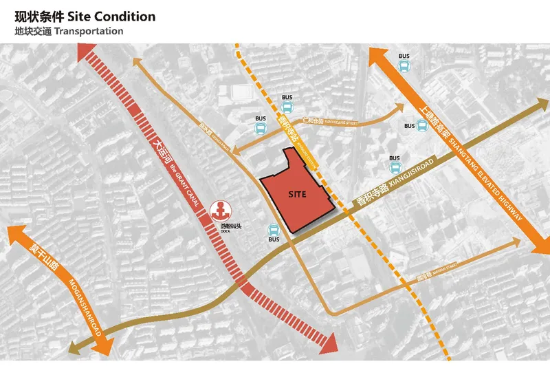 Site plan diagram showing transportation routes with bus stops and major arterial roads converging around the site