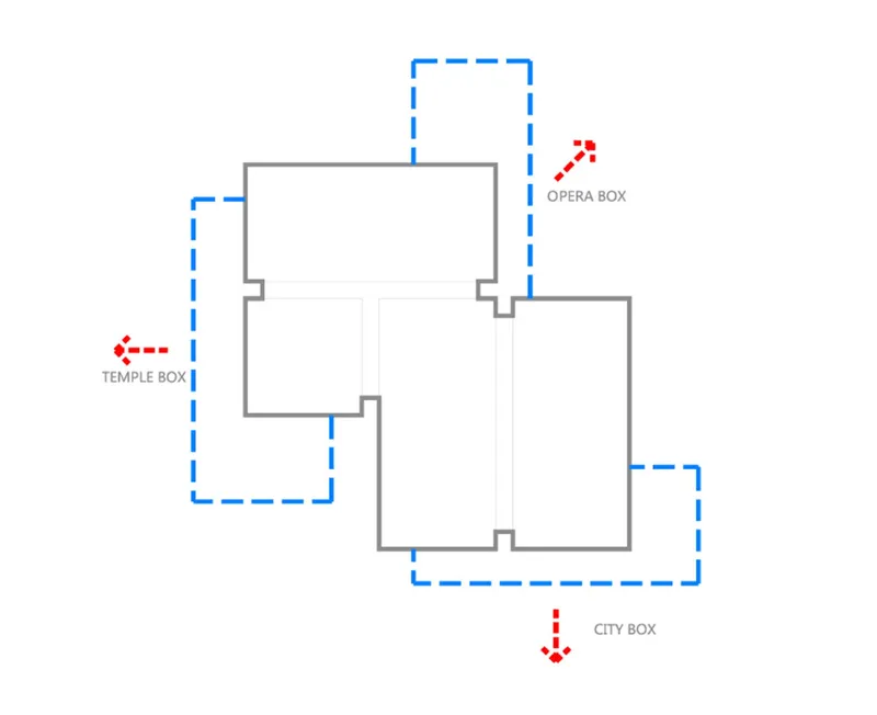 Diagram illustrating the spatial relationship between three programmatic boxes overlapping the floor plan