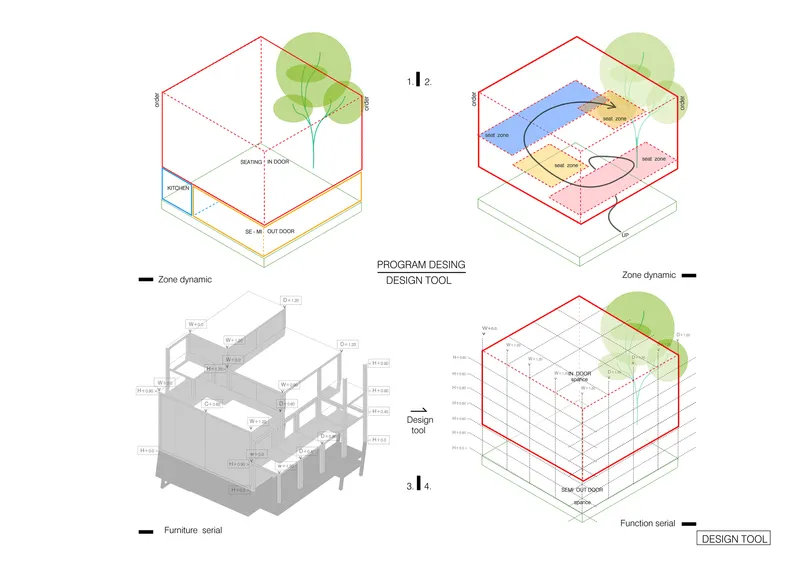 Diagram showing spatial zones, program layout, and furniture arrangement in isometric views