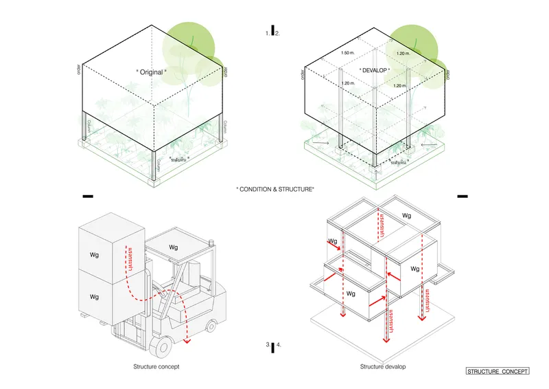 Axonometric diagrams illustrating the structural development from original volume through loading conditions to framing system