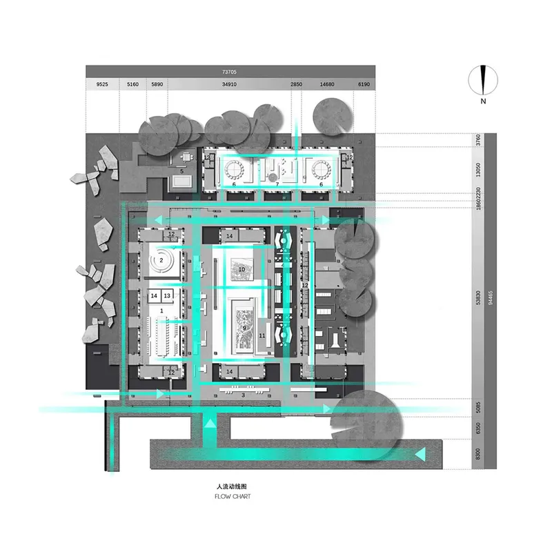 Flow chart diagram overlaid on site plan with cyan circulation paths connecting building zones