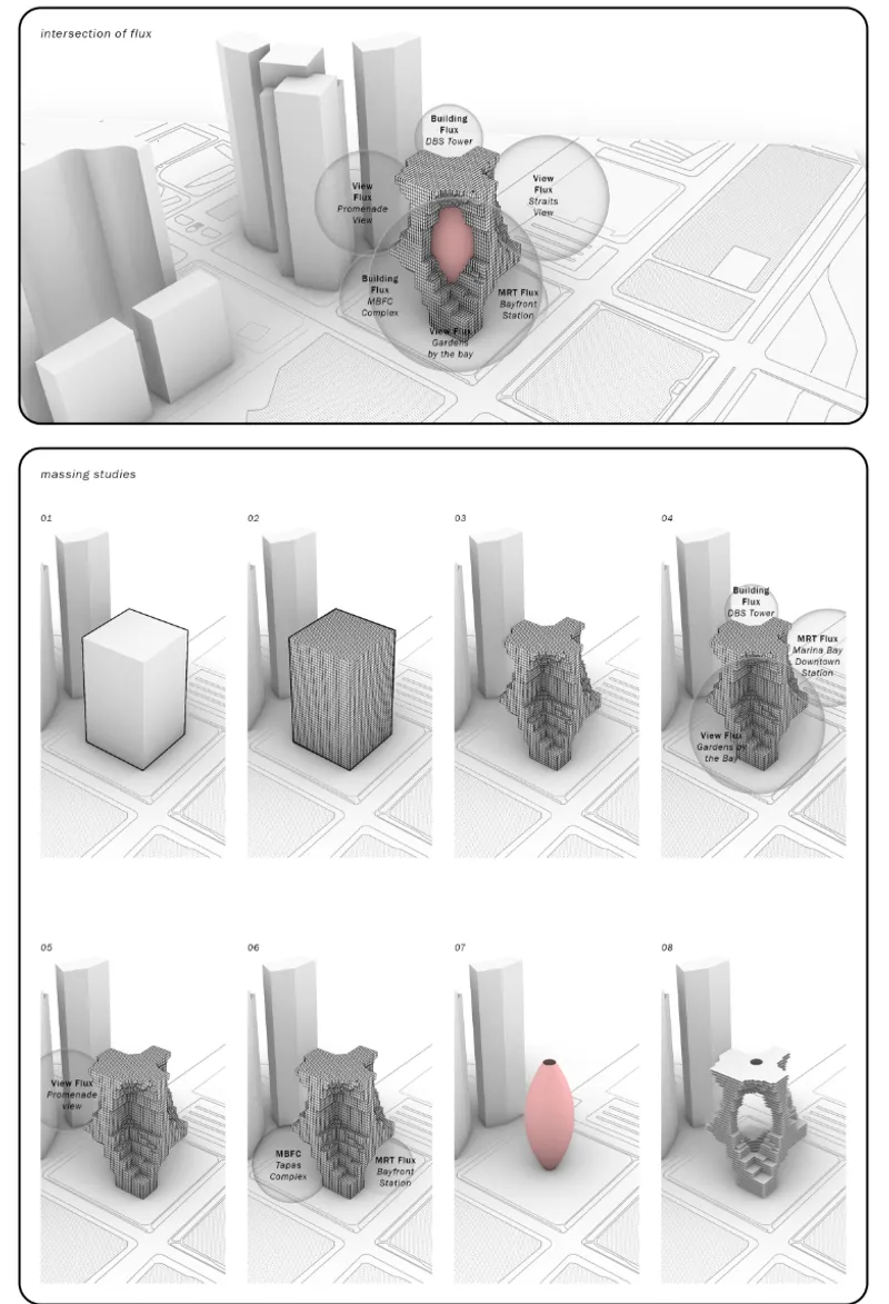 Massing studies showing how contextual forces carve and transform the modular high-rise form.