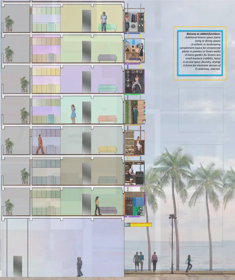 Section showing diverse balcony functions and uses.