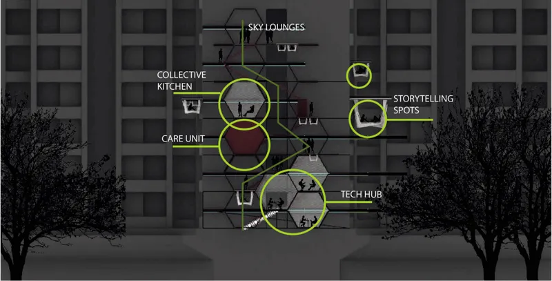 Vertical parasitic architecture creates sky lounges, care units, tech hubs, kitchens, and storytelling spaces across Hong Kong’s dense residential fabric.