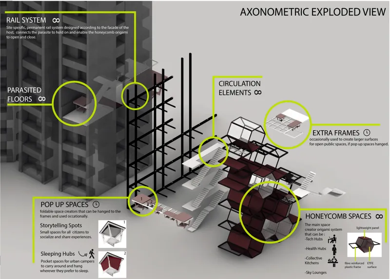 Exploded axonometric view showing the rail system, circulation, pop-up spaces, extra frames, and honeycomb units.