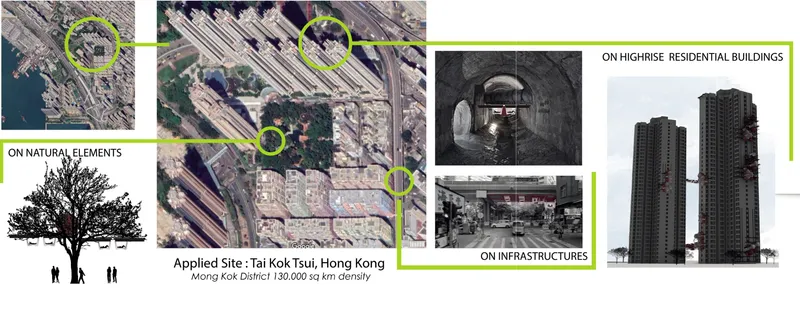 Site strategy across Tai Kok Tsui, placing parasitic structures on natural elements, infrastructure, and residential towers
