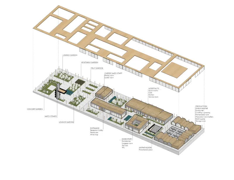 Exploded axonometric revealing POUR’s winery, hospitality, production spaces, gardens, and shared roof structure.