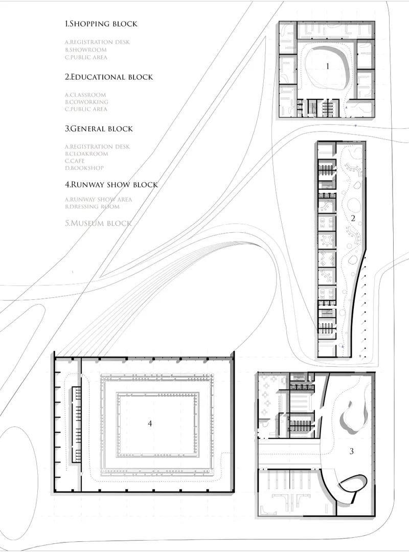 First floor plan showing Interweaving’s five program blocks, organized for shopping, education, public gathering, runway shows, and museum circulation.