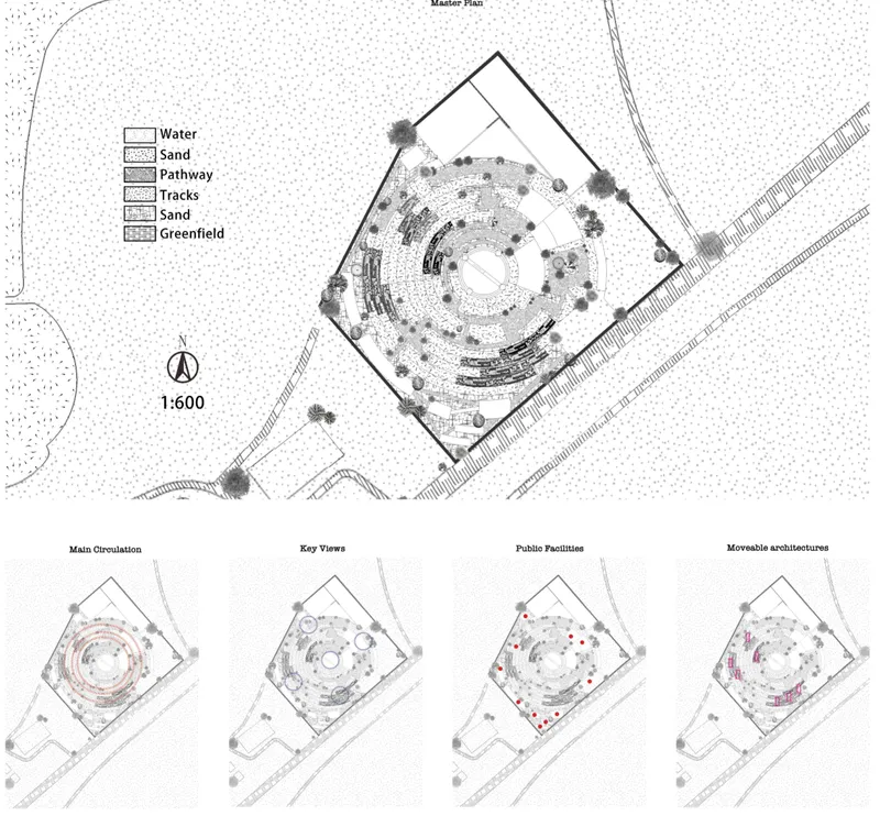 Master plan illustrating concentric circulation, key views, public facilities, landscape zones, and movable architectural elements.