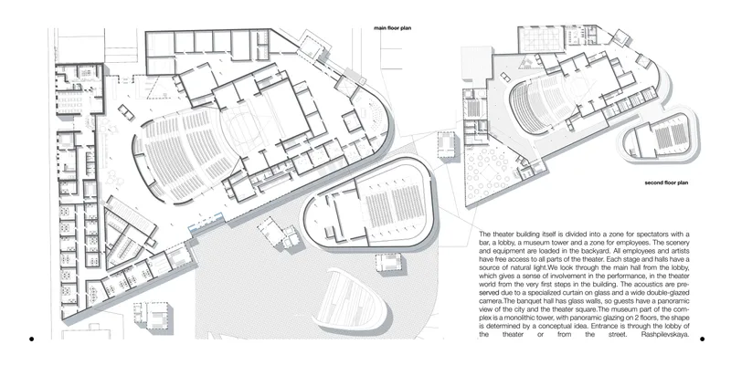 Floor plans reveal the complex’s layered theater, museum, lobby, and performance spaces.