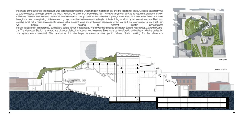 Cross-section and site plan highlight the sunken halls, landscaped roof, and public urban connection.