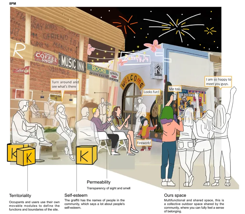 Night time space usage- Urban edges are activated through layered temporal and behavioural scenarios