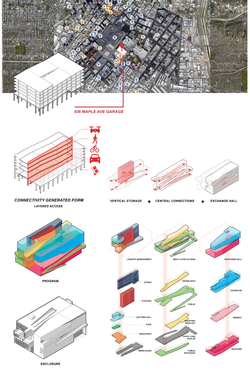 Program and circulation diagrams transforming the 636 Maple Ave Garage into a layered logistics, mobility, and exchange hub.