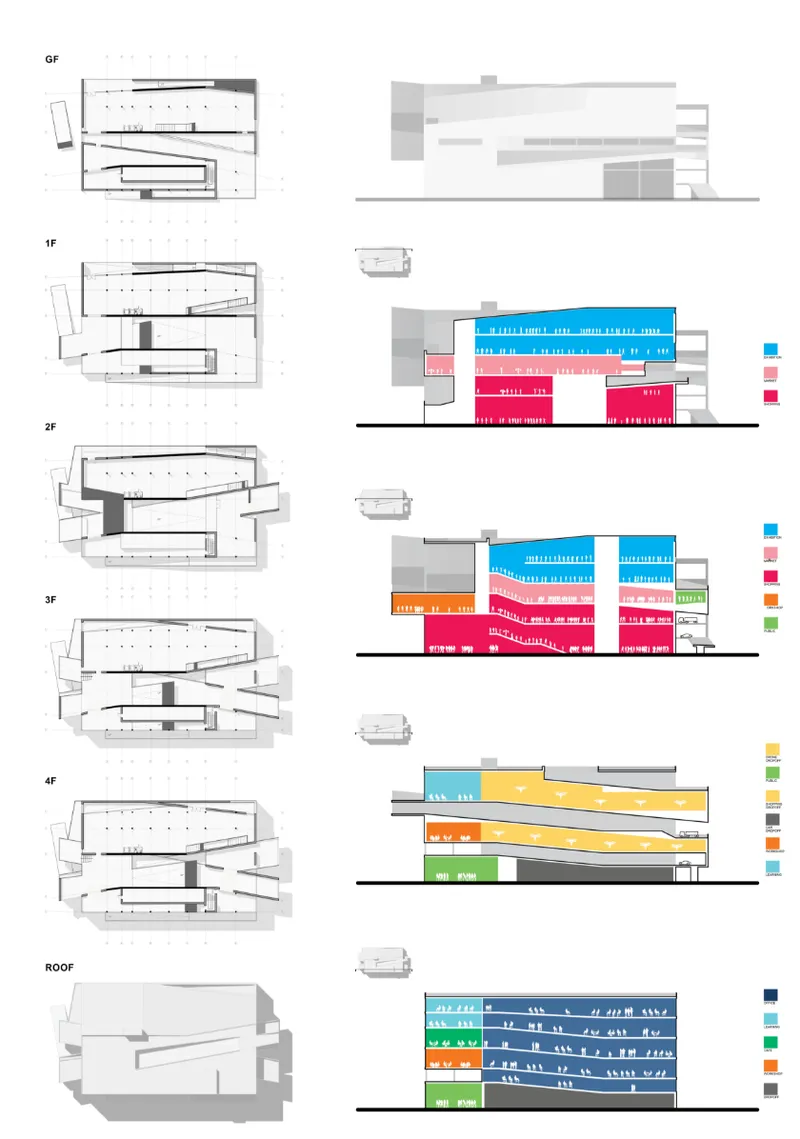 Plans and sectional studies reveal how retail, exhibition, logistics, public access, and learning programs are distributed vertically.