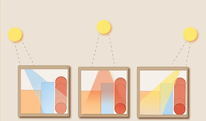 Diagram of three framed panels with yellow circles indicating sun angles and colored geometric shapes