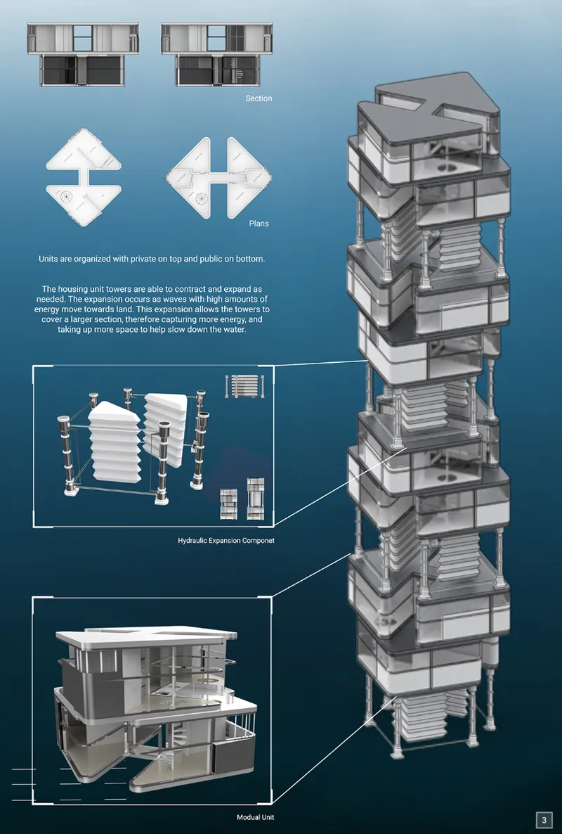 Exploded axonometric drawing of a modular stacked housing tower with section and plan diagrams