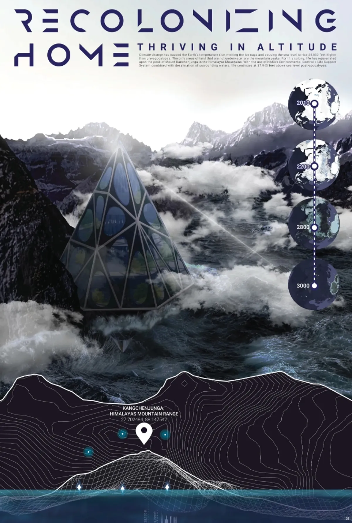 Recolonizing Home: Sustainable Architecture for a World Above the Water