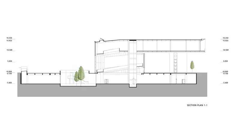 Section drawing showing split-level volumes with internal courtyard trees and sloped roof elements
