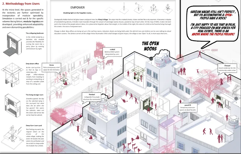 Adaptive interior modules create open nooks, shared terraces, and flexible micro-spaces for overlooked urban communities.