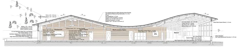 Building section drawing illustrating the gabled roof structure and interior spatial organization with annotated details