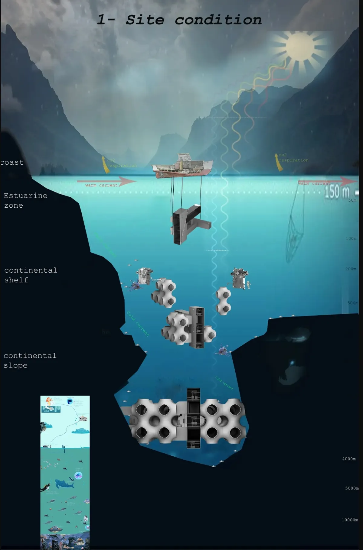 Continental Shelf Recycling Habitat: Architecture Grown from Ocean Waste