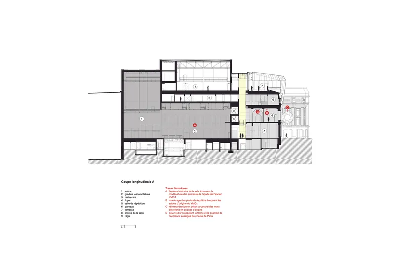 Longitudinal section drawing revealing the auditorium raked seating, balcony levels, and adjacent performance spaces