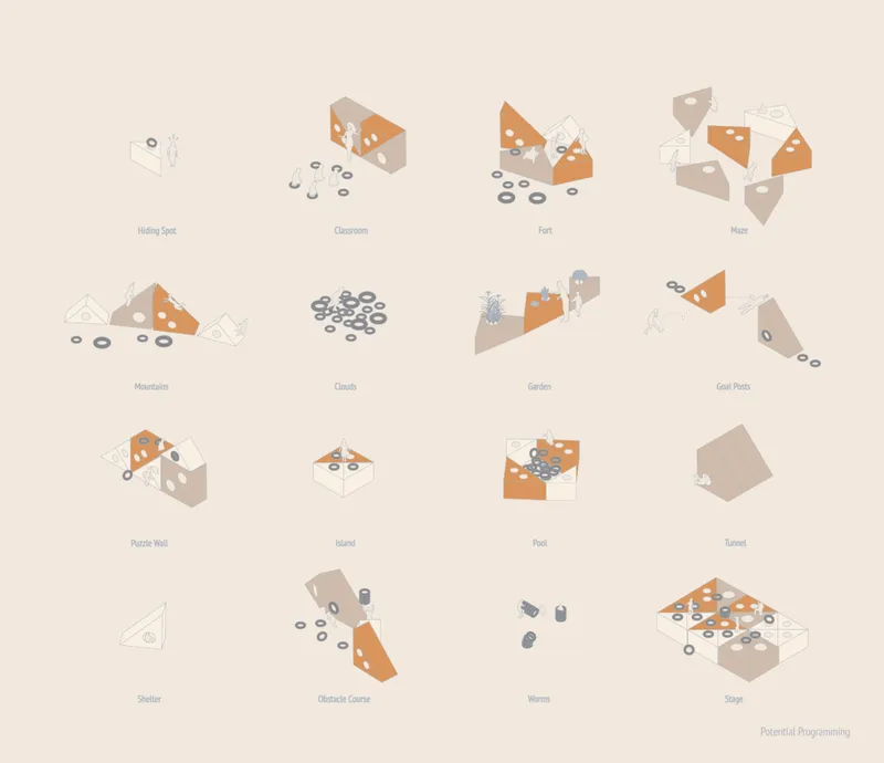 A catalogue of possible configurations shows the system becoming classrooms, forts, mazes, gardens, tunnels, stages, obstacle courses, and more.