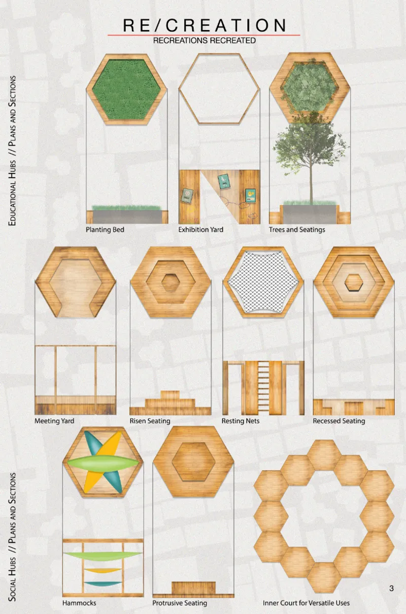 Educational and social hubs integrate planting, exhibitions, seating, hammocks, and open communal spaces.